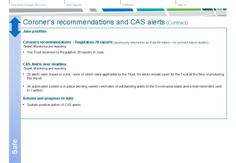 Portsmouth Hospitals NHS Trust QAH Hospital 17/06/2021 Page 17 Coroner’s recommendations and CAS alerts