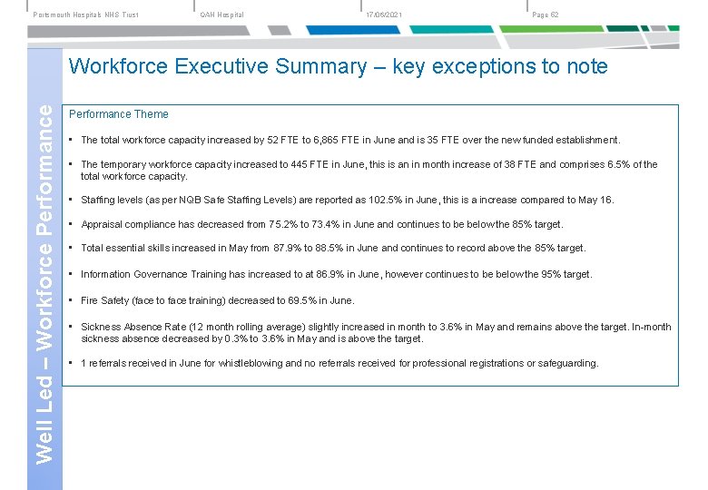 Portsmouth Hospitals NHS Trust QAH Hospital 17/06/2021 Page 52 Well Led – Workforce Performance