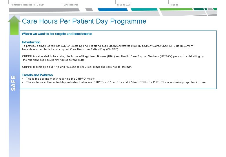 Portsmouth Hospitals NHS Trust QAH Hospital 17 June 2021 Page 55 Care Hours Per