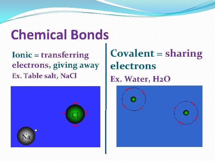 Chemical Bonds Ionic = transferring electrons, giving away Ex. Table salt, Na. Cl Covalent