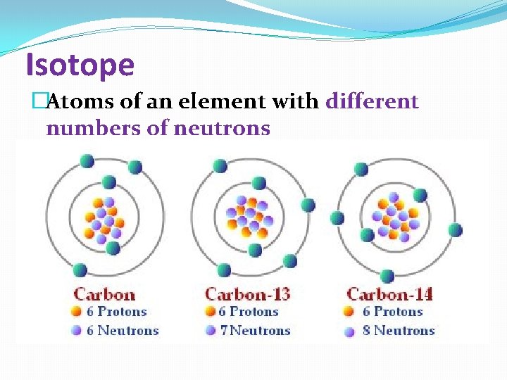 Isotope �Atoms of an element with different numbers of neutrons 