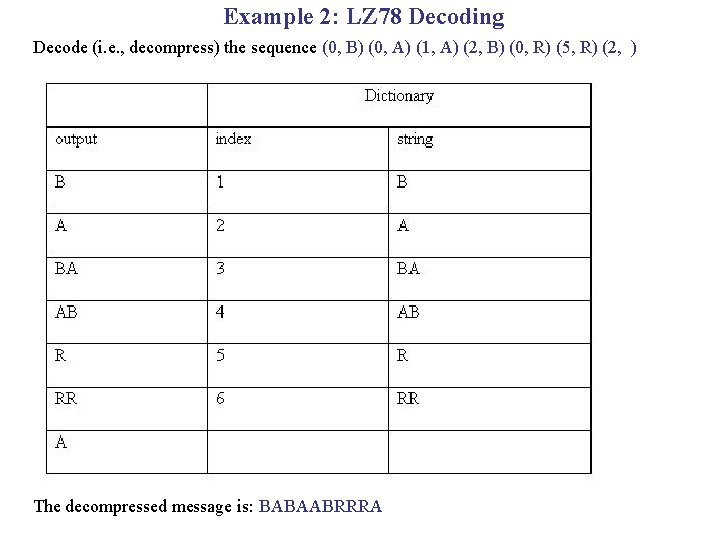 Example 2: LZ 78 Decoding Decode (i. e. , decompress) the sequence (0, B)
