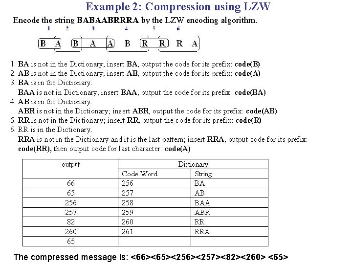 Example 2: Compression using LZW Encode the string BABAABRRRA by the LZW encoding algorithm.