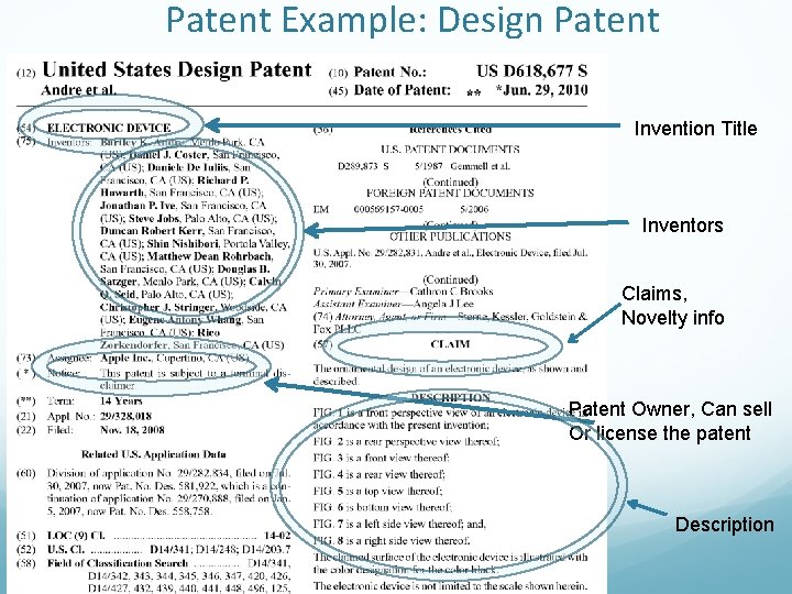 Patent Example: Design Patent Invention Title Inventors Claims, Novelty info Patent Owner, Can sell