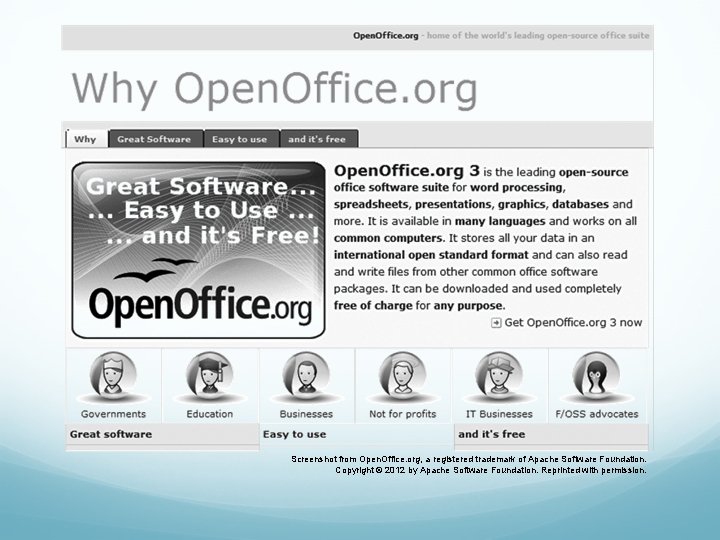 Screenshot from Open. Office. org, a registered trademark of Apache Software Foundation. Copyright ©