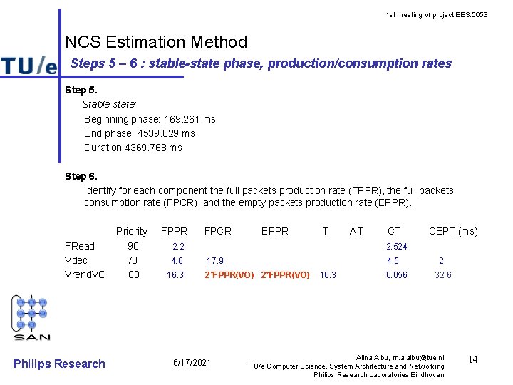 1 st meeting of project EES. 5653 NCS Estimation Method Steps 5 – 6