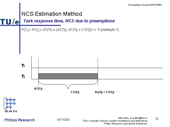 1 st meeting of project EES. 5653 NCS Estimation Method Task response time, NCS