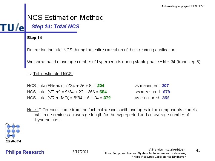 1 st meeting of project EES. 5653 NCS Estimation Method Step 14: Total NCS