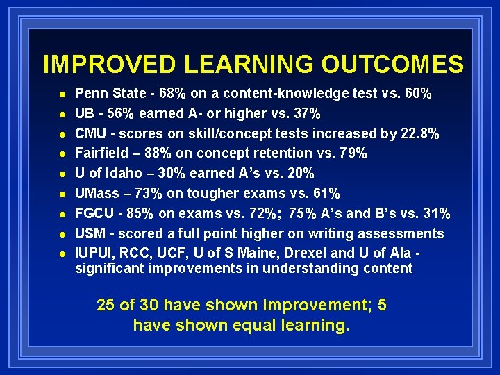 IMPROVED LEARNING OUTCOMES n n n n n Penn State - 68% on a