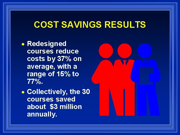 COST SAVINGS RESULTS Redesigned courses reduce costs by 37% on average, with a range