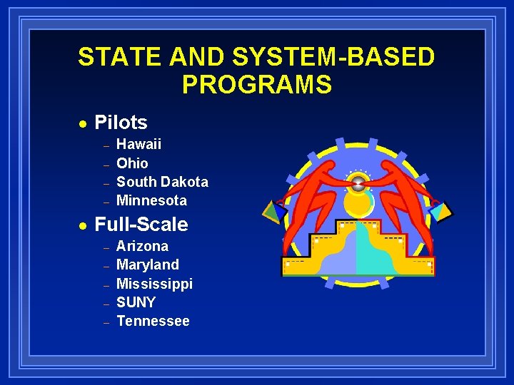 STATE AND SYSTEM-BASED PROGRAMS n Pilots – – n Hawaii Ohio South Dakota Minnesota