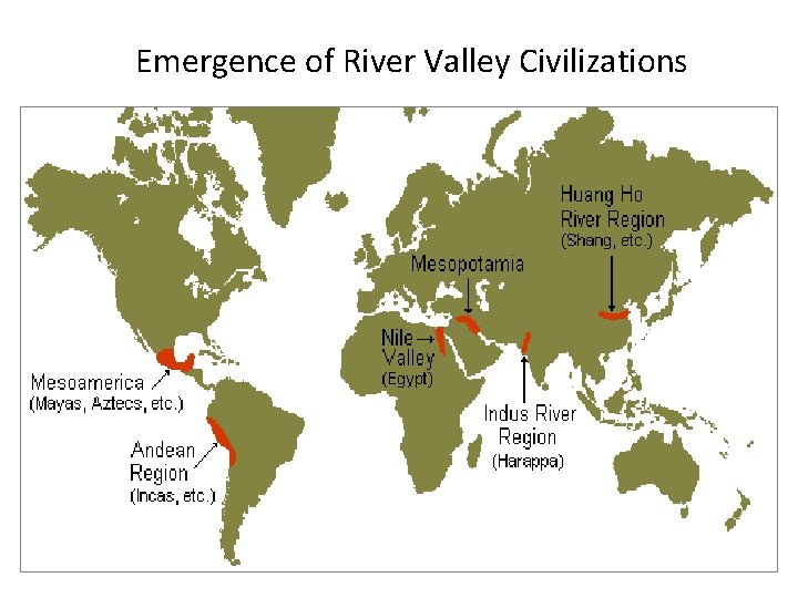 Emergence of River Valley Civilizations 