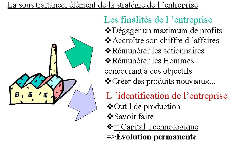 La sous traitance, élément de la stratégie de l ’entreprise Les finalités de l