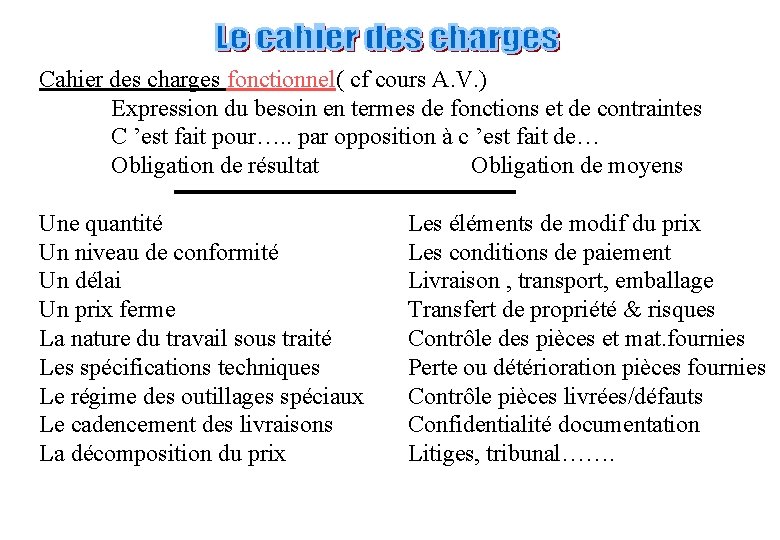 Cahier des charges fonctionnel( cf cours A. V. ) Expression du besoin en termes