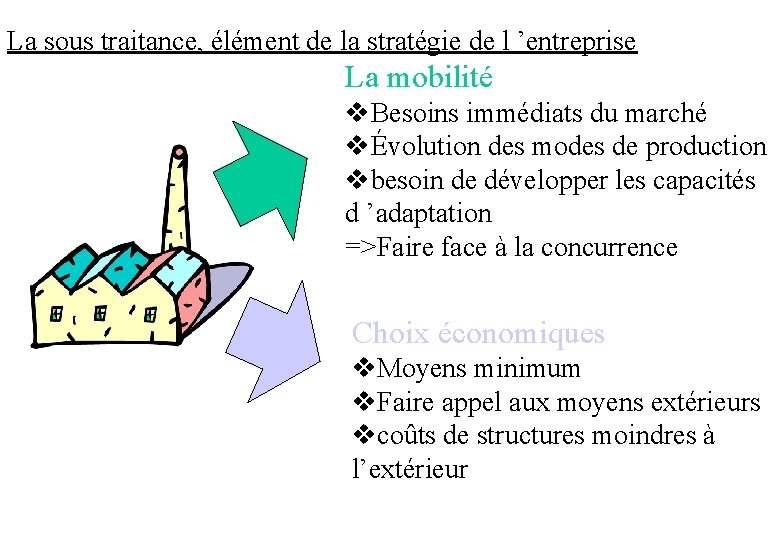 La sous traitance, élément de la stratégie de l ’entreprise La mobilité v. Besoins