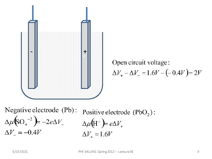 - 6/19/2021 + c PHY 341/641 Spring 2012 -- Lecture 35 9 