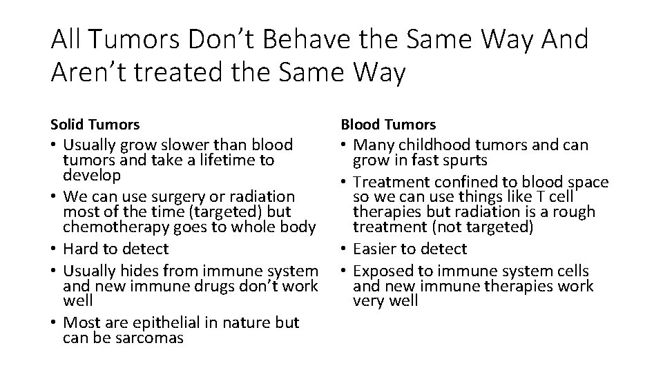 All Tumors Don’t Behave the Same Way And Aren’t treated the Same Way Solid All Tumors Don’t Behave the Same Way And Aren’t treated the Same Way Solid