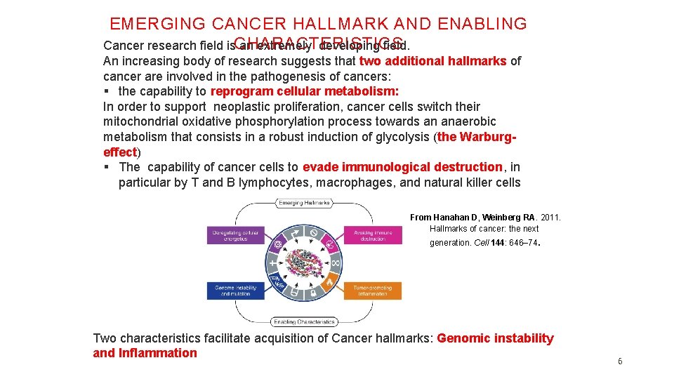EMERGING CANCER HALLMARK AND ENABLING Cancer research field is. CHARACTERISTICS an extremely developing field. EMERGING CANCER HALLMARK AND ENABLING Cancer research field is. CHARACTERISTICS an extremely developing field.