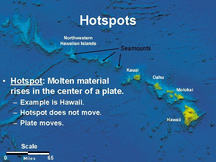 Hotspots Seamounts • Hotspot: Molten material rises in the center of a plate. –