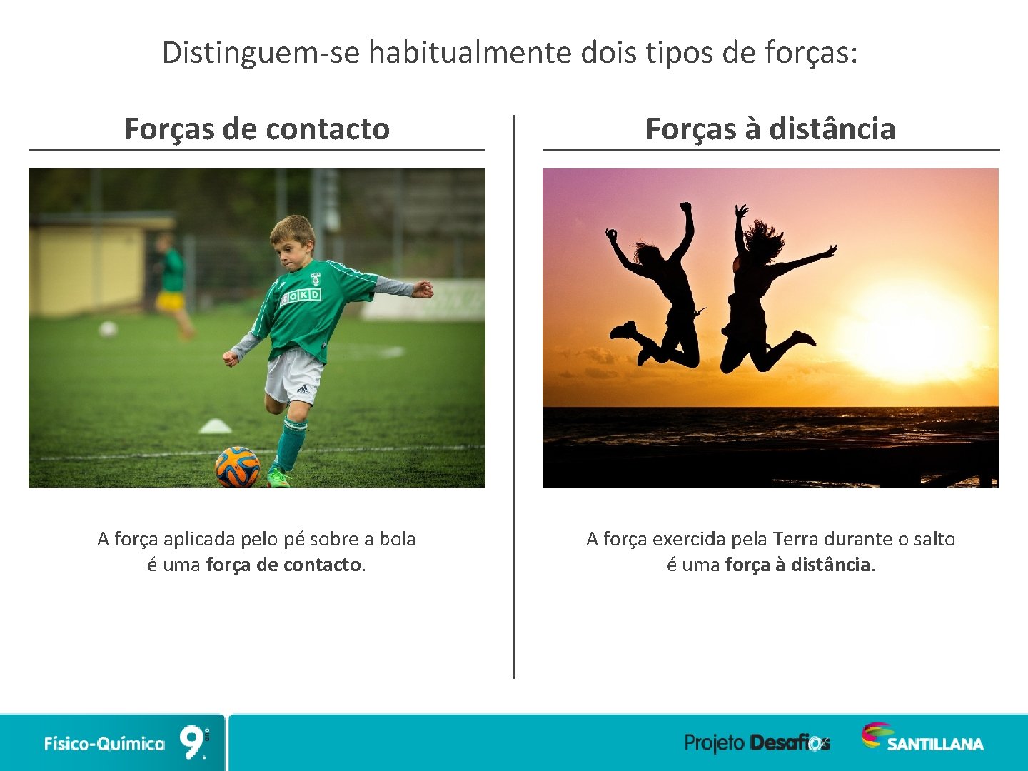 Distinguem-se habitualmente dois tipos de forças: Forças de contacto Forças à distância A força