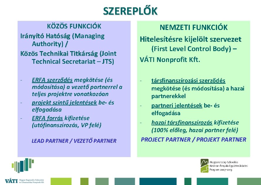 SZEREPLŐK KÖZÖS FUNKCIÓK Irányító Hatóság (Managing Authority) / Közös Technikai Titkárság (Joint Technical Secretariat