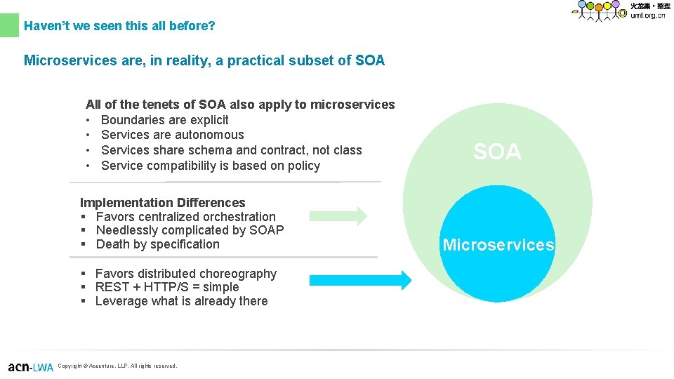 Haven’t we seen this all before? Microservices are, in reality, a practical subset of Haven’t we seen this all before? Microservices are, in reality, a practical subset of