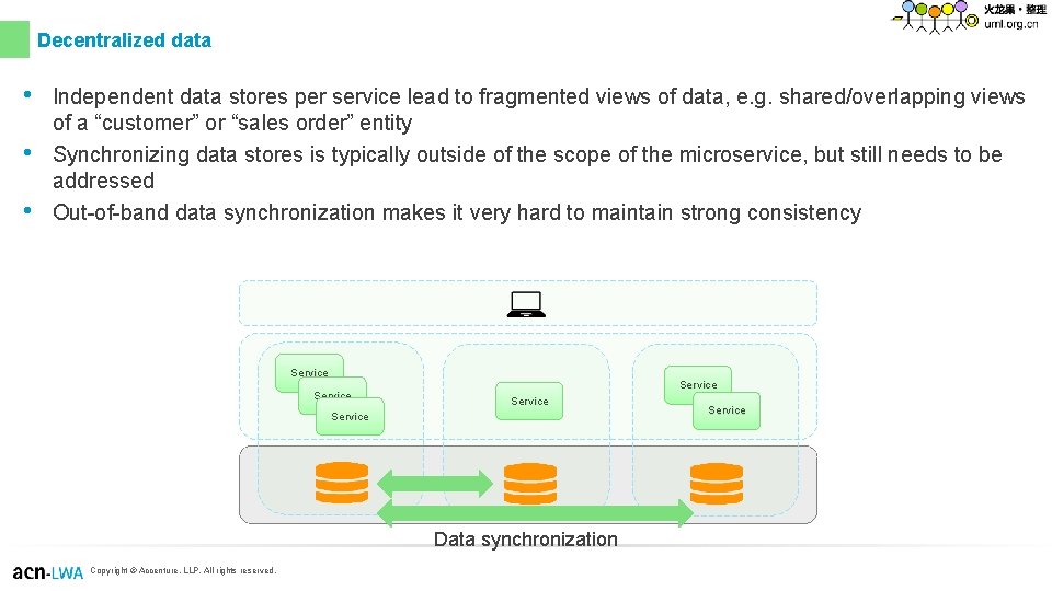 Decentralized data • • • Independent data stores per service lead to fragmented views Decentralized data • • • Independent data stores per service lead to fragmented views