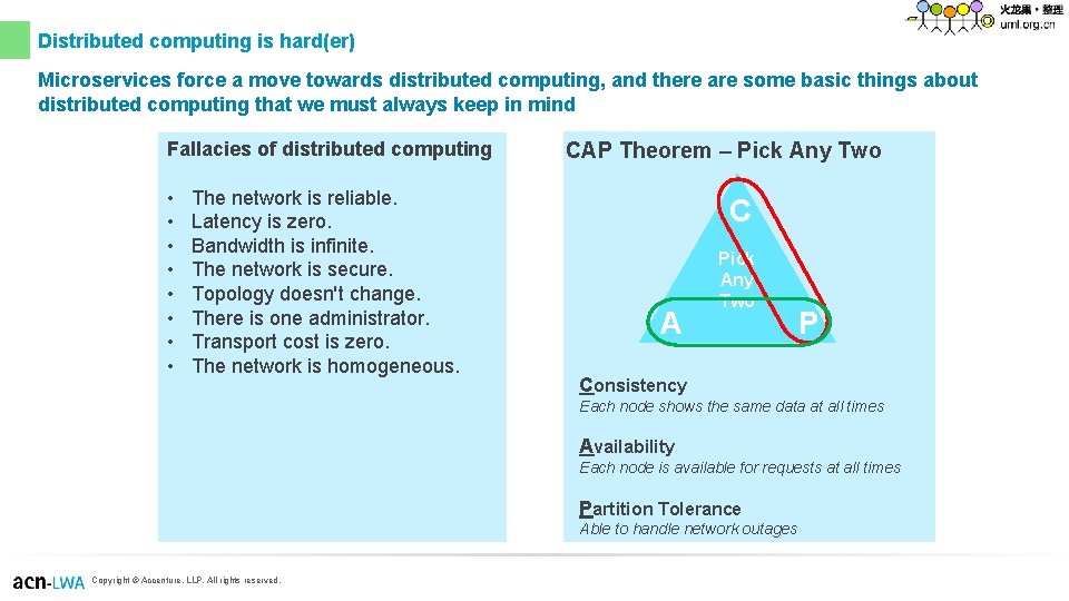 Distributed computing is hard(er) Microservices force a move towards distributed computing, and there are Distributed computing is hard(er) Microservices force a move towards distributed computing, and there are