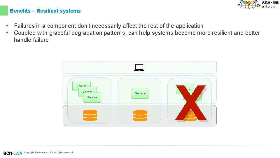 Benefits – Resilient systems • Failures in a component don’t necessarily affect the rest Benefits – Resilient systems • Failures in a component don’t necessarily affect the rest