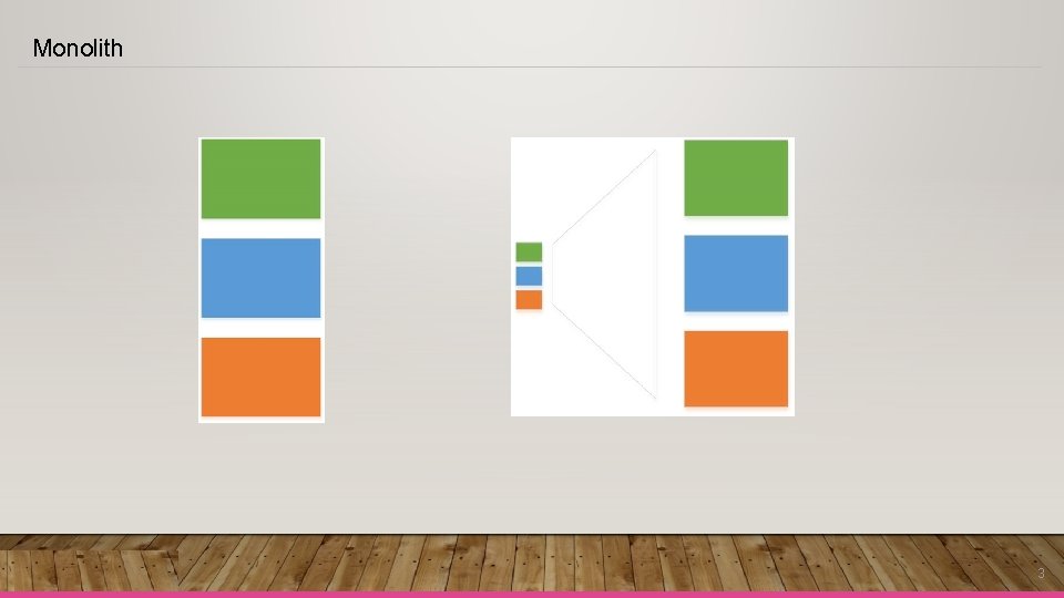 Monolith 3 Monolith 3