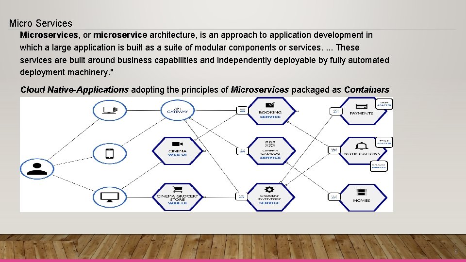 Micro Services Microservices, or microservice architecture, is an approach to application development in which Micro Services Microservices, or microservice architecture, is an approach to application development in which