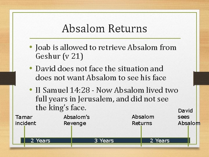 Absalom Returns • Joab is allowed to retrieve Absalom from Geshur (v 21) •
