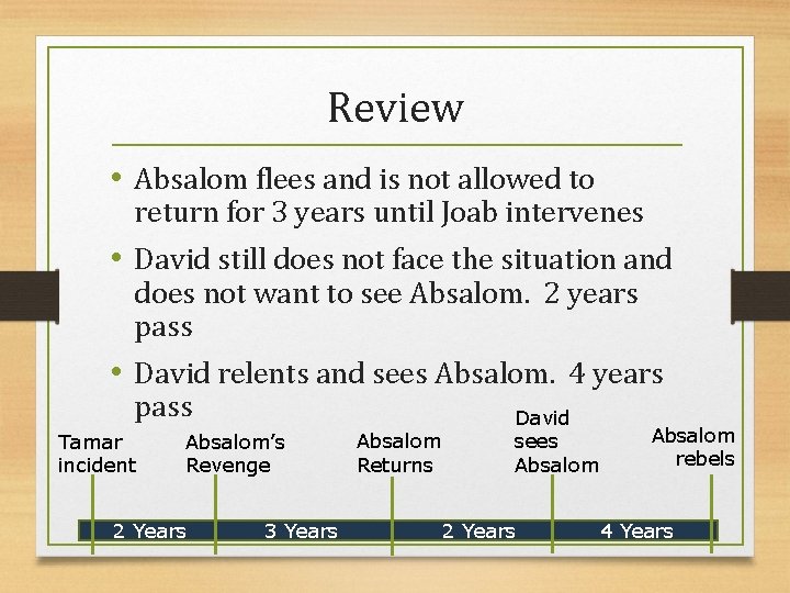 Review • Absalom flees and is not allowed to return for 3 years until