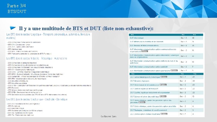 Partie 3/4 BTS/DUT Il y a une multitude de BTS et DUT (liste non-exhaustive):
