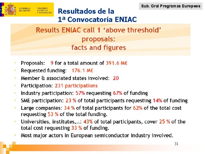 Resultados de la 1ª Convocatoria ENIAC Sub. Gral Programas Europeos 31 