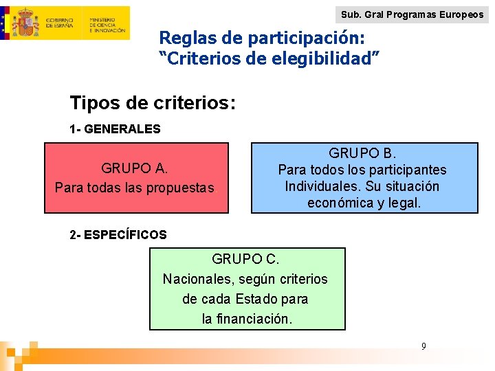 Sub. Gral Programas Europeos Reglas de participación: “Criterios de elegibilidad” Tipos de criterios: 1