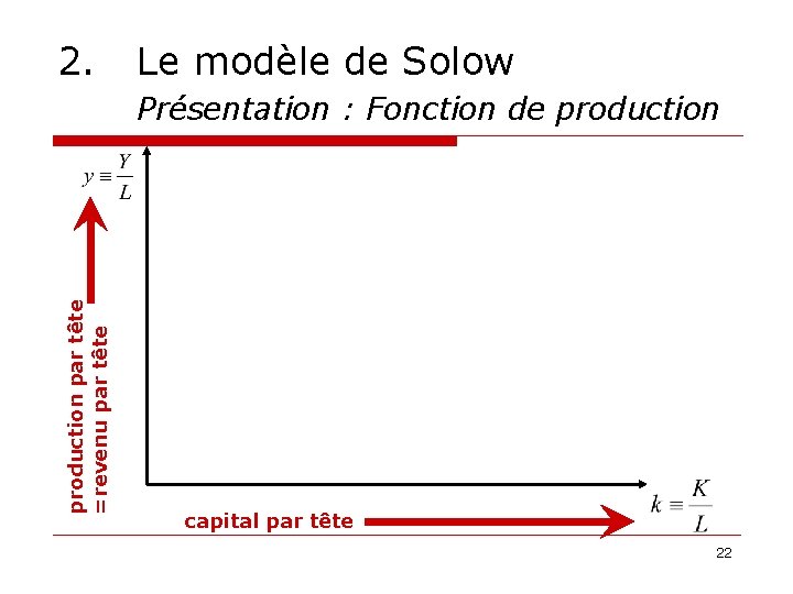 2. Le modèle de Solow production par tête =revenu par tête Présentation : Fonction