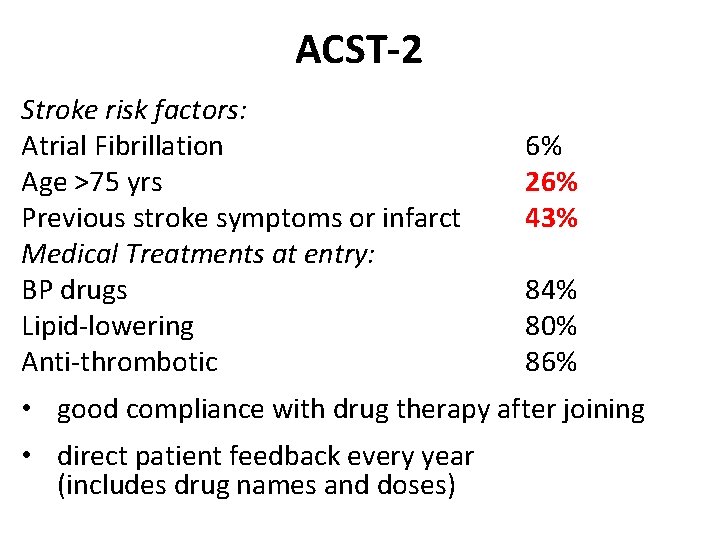 ACST-2 Stroke risk factors: Atrial Fibrillation Age >75 yrs Previous stroke symptoms or infarct