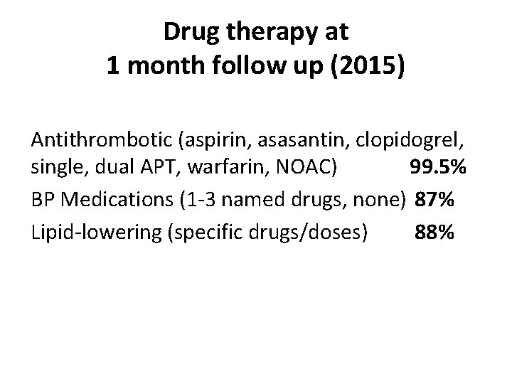 Drug therapy at 1 month follow up (2015) Antithrombotic (aspirin, asasantin, clopidogrel, single, dual