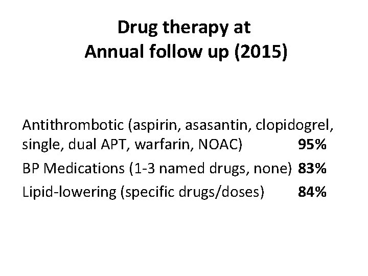 Drug therapy at Annual follow up (2015) Antithrombotic (aspirin, asasantin, clopidogrel, single, dual APT,