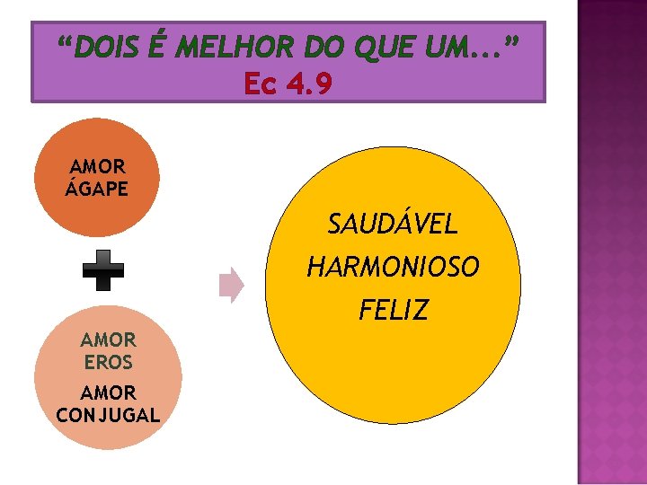 “DOIS É MELHOR DO QUE UM. . . ” Ec 4. 9 AMOR ÁGAPE