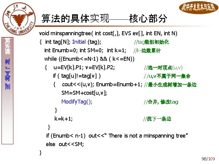 算法的具体实现——核心部分 void minspanningtree( int cost[, ], EVS ev[], int EN, int N) 3 第