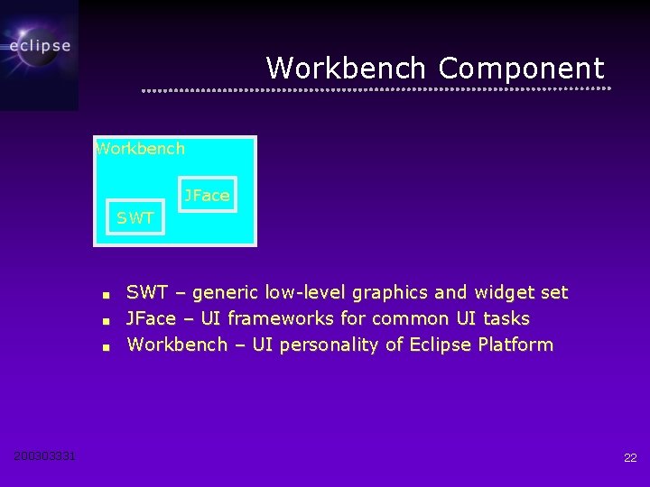 Workbench Component Workbench JFace SWT ■ ■ ■ 200303331 SWT – generic low-level graphics