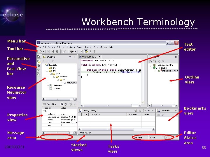 Workbench Terminology Menu bar Text editor Tool bar Perspective and Fast View bar Outline