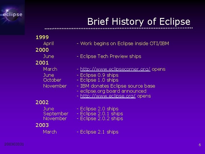 Brief History of Eclipse 1999 April - Work begins on Eclipse inside OTI/IBM 2000