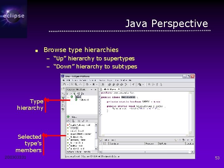 Java Perspective ■ Browse type hierarchies – “Up” hierarchy to supertypes – “Down” hierarchy