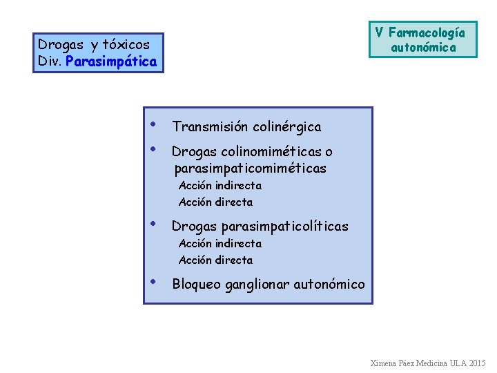 V Farmacología autonómica Drogas y tóxicos Div. Parasimpática • • Transmisión colinérgica Drogas colinomiméticas