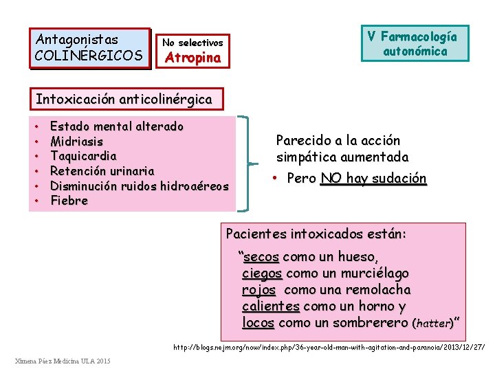 Antagonistas COLINÉRGICOS V Farmacología autonómica No selectivos Atropina Intoxicación anticolinérgica • • • Estado