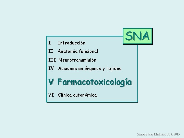 I Introducción SNA II Anatomía funcional III Neurotransmisión IV Acciones en órganos y tejidos