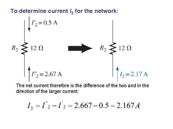 To determine current I 2 for the network: The net current therefore is the